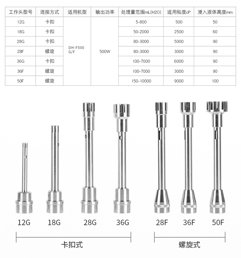 homogenizer_tissuelyser